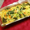 futaba8's cooksnap of when they made 簡単！ふわふわケークサレ.