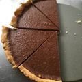 クックNFYKY8☆'s cooksnap of when they made ツートンチョコタルト♡Valentine.