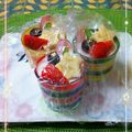 sakuraロゼット's cooksnap of when they made 手軽に☆ケーキの乾燥防止.