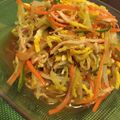 べびちこりん's cooksnap of when they made もやしの中華風バランスサラダ.