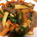 うなちゃん！'s cooksnap of when they made 牛肉とピーマンの甘辛炒め.