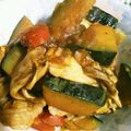 ﾁｮﾎﾞﾋﾟ's cooksnap of when they made 牛肉とかぼちゃ＊甘辛生姜炒め煮.