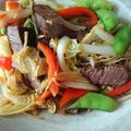 ろひえもん's cooksnap of when they made ステーキ肉で炒め物.