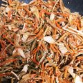 ☆かおりんGo☆'s cooksnap of when they made 超常備菜！子供が頬張るきんぴらごぼう☆.