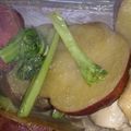 viviouji's cooksnap of when they made 鶏肉とさつまいもの甘辛中華炒め♪.