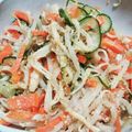 ともママ0120's cooksnap of when they made 懐かしい給食レシピ！かみかみあえ♪.