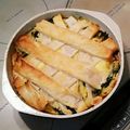 ばばちか's cooksnap of when they made ほうれん草とじゃがいもの簡単キッシュ.