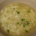 ぴくしーの台所's cooksnap of when they made 中華風玉子スープ.