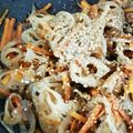 クック♡モコタニ's cooksnap of when they made 蓮根と人参のきんぴら.