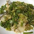 KY328's cooksnap of when they made レンジで簡単！★鱈のネギだれ蒸し★.