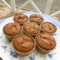 しのばぁたん's cooksnap of when they made バター控えめ♪チョコ&みかんのマフィン♡.