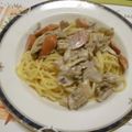 津和野's cooksnap of when they made 舞茸ベーコンのクリームパスタ.