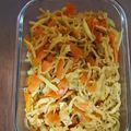 acco718's cooksnap of when they made 基本＊切り干し大根の煮物.