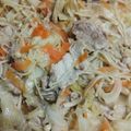 everset's cooksnap of when they made 豚バラキャベツの鍋.