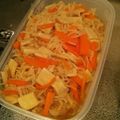 saorinlin's cooksnap of when they made もどし汁利用！基本のきりぼし大根.