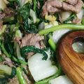 もえこごはん's cooksnap of when they made 牛肉と白菜炒めの春菊和え.