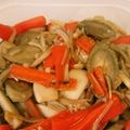 Ｒ1984Ｎ's cooksnap of when they made 簡単常備菜！きのこのうま煮.