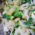 いち９６'s cooksnap of when they made 簡単！セロリのさっぱりナムル☆.