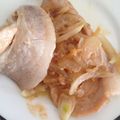 クックZ8J4H4☆'s cooksnap of when they made 超簡単☆材料3つで生姜焼き.