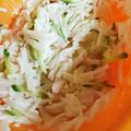 のじまさん's cooksnap of when they made 簡単～！☆かまぼこときゅうりのサラダ☆.