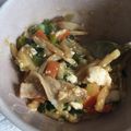 chi16's cooksnap of when they made きくらげ・青梗菜・豆腐オイスター生姜あん.