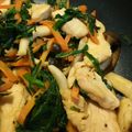 Krum's cooksnap of when they made 簡単 鶏胸肉とニラの炒め物.
