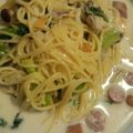 クックZ69KDS☆'s cooksnap of when they made 小松菜とウインナーの豆乳クリームパスタ.