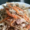 つぐみるく627's cooksnap of when they made 豚肉と根菜の甘辛炒め.