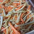 nsworld's cooksnap of when they made きんぴらごぼう.
