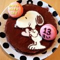 ryokochin5's cooksnap of when they made ＥＮＪＯＹ！！キャラチョコ☆.