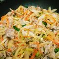 さえぽ～ん's cooksnap of when they made 野菜たっぷり♡生姜焼き.
