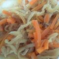 アロエリーナ's cooksnap of when they made 優しい味の切干し大根♪.