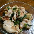 perotto's cooksnap of when they made 【節約】鳥むね肉のネギ塩だれ.