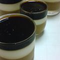 ｎ◆ｋ's cooksnap of when they made 濃厚◎ベトナム練乳コーヒープリン◎.