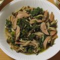もんしゅしゅ's cooksnap of when they made ヘルシー&鉄分☆ほうれん草としめじソテー.