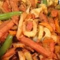 晴れ女☆夏女's cooksnap of when they made 【簡単おかず】スパムときのこのカレー炒め.
