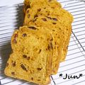 ＪＵＮちゃン's cooksnap of when they made キャロットパン.