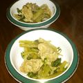 ベルmadame's cooksnap of when they made 葉ごぼうの炒め煮.