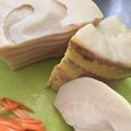 タムソン's cooksnap of when they made タケノコのゆで方★.