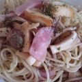 ただみんみん's cooksnap of when they made ■きのこのコンソメバジルパスタ■.