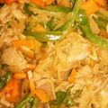 双子mama☆彡's cooksnap of when they made 簡単なんちゃって酢豚！お弁当にも◎.