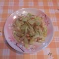 オレンジリング's cooksnap of when they made ツナとキャベツのオイマヨ炒め.