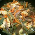 shupona's cooksnap of when they made ふきの煮物♡.
