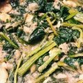 まりえネクスト's cooksnap of when they made 青菜の炒め煮.
