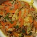 クックUUMSUY☆'s cooksnap of when they made 春キャベツのたっぷり野菜炒め♪.