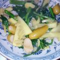 あかぷり's cooksnap of when they made 春野菜（菜花・筍）と豚肉のオイスター炒め.