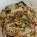 ゆーったん's cooksnap of when they made 炊飯器で簡単！山菜おこわ.