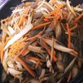 maa0830's cooksnap of when they made 甘辛で美味しい♡きんぴらごぼう.