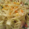 万華月's cooksnap of when they made 春キャベツともやしの中華炒め.