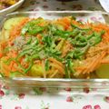 ともこキッチン's cooksnap of when they made まるごとじゃがいも　カレーごまドレサラダ.